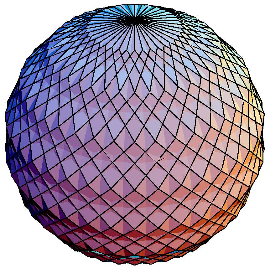 Enlarged view: An alternative, canted, co-ordinate system on a spherical surface, which would allow 2D Fourier transforms to be used, developed in collaboration with Torben Risbo, University of Copenhagen.